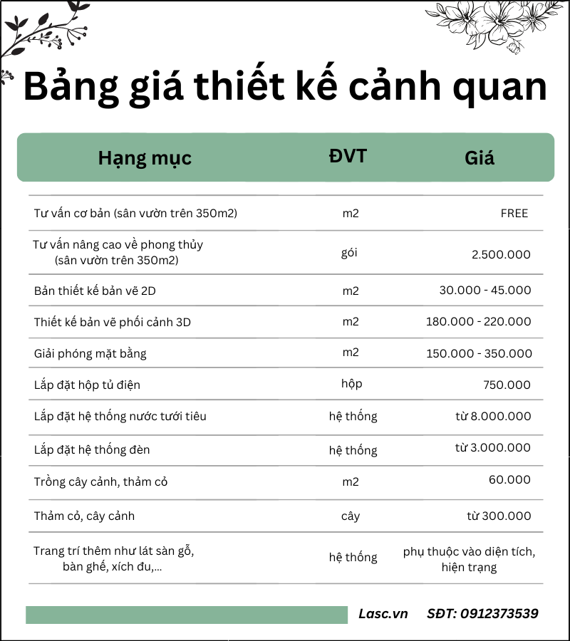 nguyên lý thiết kế cảnh quan