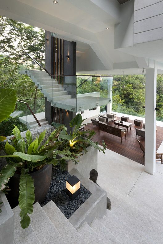 thiết kế ngoại thất cảnh quan