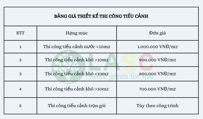 thiết kế thi công tiểu cảnh